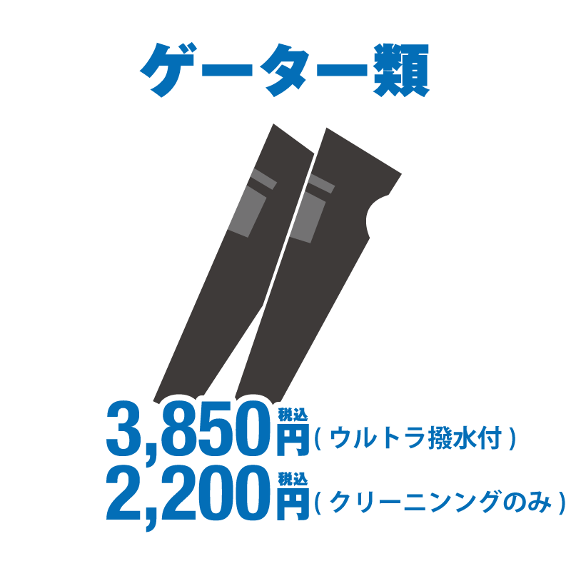 ゲーター類